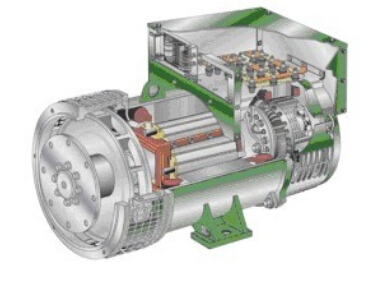 江山发电机内部结构图